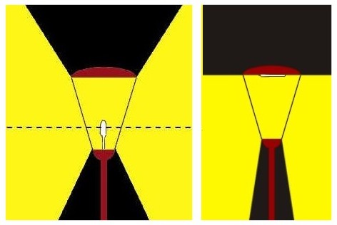 19 05 13 OP Efectos de la contaminación lumínica 5 Malas luminarias independientemente de donde coloquen la lámpara