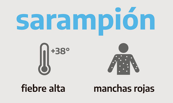 20 03 07 OP Sarampión síntomas y tratamiento 5 Informacion sobre sarampión