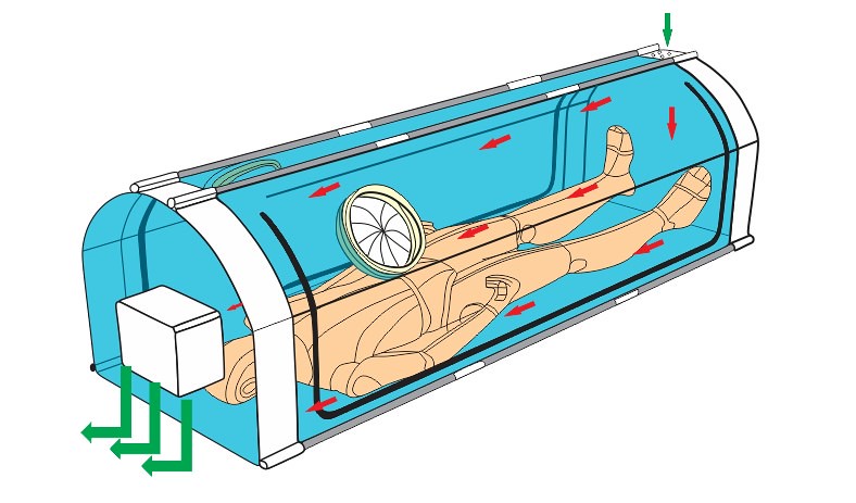 20 05 22 OP No solo buenos vinos produce San Juan 1 Esquema de funcionamiento