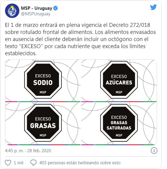 20 11 12 OP Cuando comer no es sinónimo de alimentación saludable 5 Modelo del Uruguay